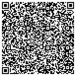 QR code with Institute Of Internal Auditors San Francisco Chapter contacts