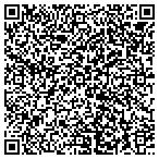 QR code with Viceroy Media Group contacts