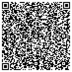QR code with Dupont Liquid Packaging System contacts
