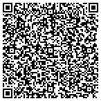 QR code with National Active And Retired Federal Employees Ass contacts