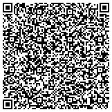 QR code with National Association Of Presidential Assistants In Higher Education contacts