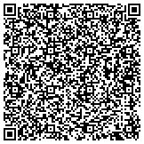 QR code with National Association Of Women Business Owners Central Iowa Chapter contacts