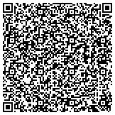 QR code with National Association Of Women Business Owners Eastern Iowa Chapter contacts