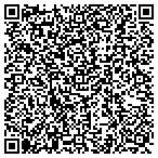 QR code with National Cemetery Association Of National Ia contacts