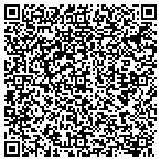 QR code with Reserve Officers Association Of The United States contacts