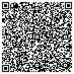 QR code with PackagingSuppliesByMail.com contacts