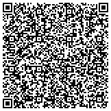 QR code with Packaging Systems Design, Inc. contacts