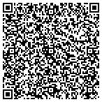 QR code with Spirit Lake Youth Athletic Association contacts
