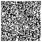 QR code with Aventura Customer Service Requests contacts