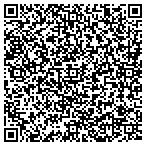QR code with Victor Area Historical Association contacts