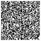 QR code with Stephen Gould Corporation contacts