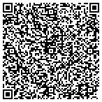 QR code with Boynton Beach Risk Management contacts