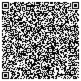 QR code with Association Of Residency Coordinators In Orthopaedic Surgery contacts