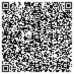QR code with Ramaeker Screen Printing contacts