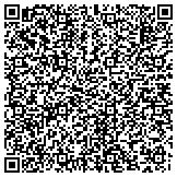 QR code with Friends Of The Topeka And Shawnee County Public Library Inc contacts