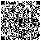 QR code with Independent Payroll Providers Association contacts