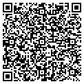 QR code with Party Packaging contacts