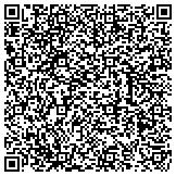 QR code with Champaign County Board of Developmental Disabilities contacts