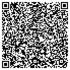 QR code with Mokan Bulders Association contacts