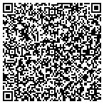 QR code with Bluegrass Office Systems contacts