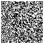 QR code with Spring Alcove Preservation Association contacts