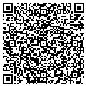 QR code with Shary Nunan contacts