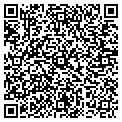 QR code with Formgraphics contacts