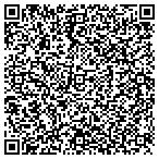 QR code with Gainesville Block Grant Management contacts