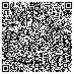 QR code with Information Resources Mgmt Service contacts