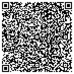 QR code with Cloverland Farm Residents Association Inc contacts