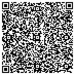 QR code with Code Administrators Association Of Kentucky Inc contacts