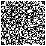 QR code with Commonwealth Garden Tractor Pulling Association Inc contacts