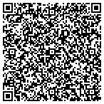 QR code with Mountain Ridge Mortgage Group contacts