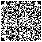 QR code with Equestrian Lakes Owners Association Inc contacts