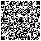 QR code with Forest Ridge Maintenance Association Inc contacts