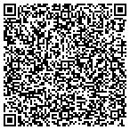 QR code with Inverness City Development Service contacts