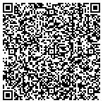 QR code with Indian Springs Community Association Inc contacts