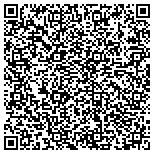 QR code with International Assn Of Assessing Officers Ky Chapter contacts