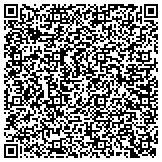 QR code with International Association Of Agricultural Information Speavialists contacts
