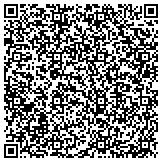 QR code with Kentucky Association For Career And Technical Education Inc contacts