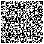 QR code with Kentucky Association Of Basketball Coaches contacts