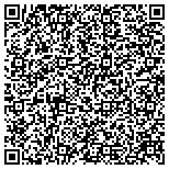 QR code with Kentucky Association Of Counties Finance Corporation contacts