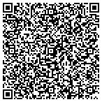 QR code with Kentucky Association Of Usa Track & Field Inc contacts