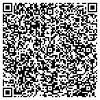 QR code with Millsap Packaging Solutions LLC contacts