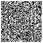QR code with Kentucky Charge Syndrome Association Inc contacts