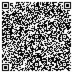 QR code with Jupiter Building Department Inspctns contacts