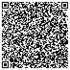 QR code with Kentucky Right To Life Association contacts