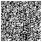 QR code with Kentucky Workroom Association Incorporated contacts