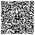 QR code with Huff Tim CPA contacts