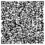 QR code with Mountain View Investment Holdings LLC contacts